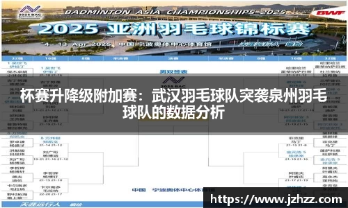 杯赛升降级附加赛:武汉羽毛球队突袭泉州羽毛球队的数据分析